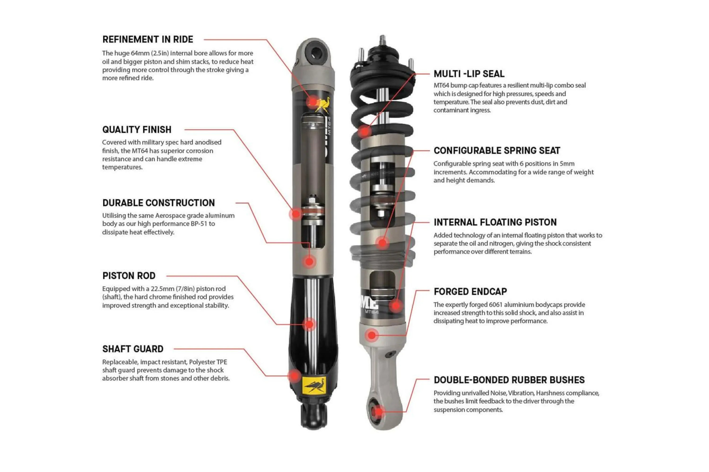 OLD MAN EMU MT64 Suspension Kit For Toyota Tacoma 2005-15