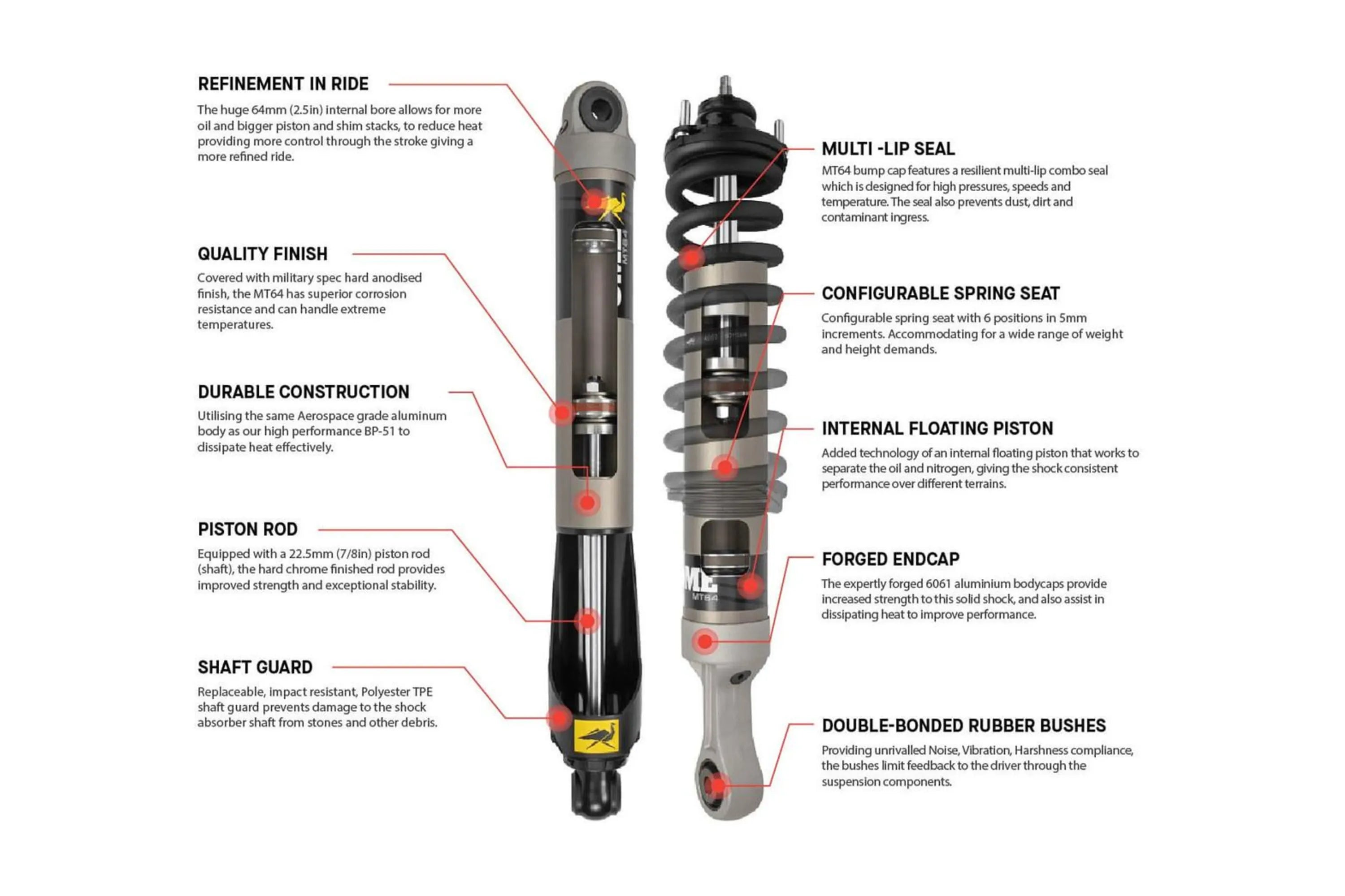 OLD MAN EMU MT64 Suspension Kit for Toyota Tacoma (2016-2023)