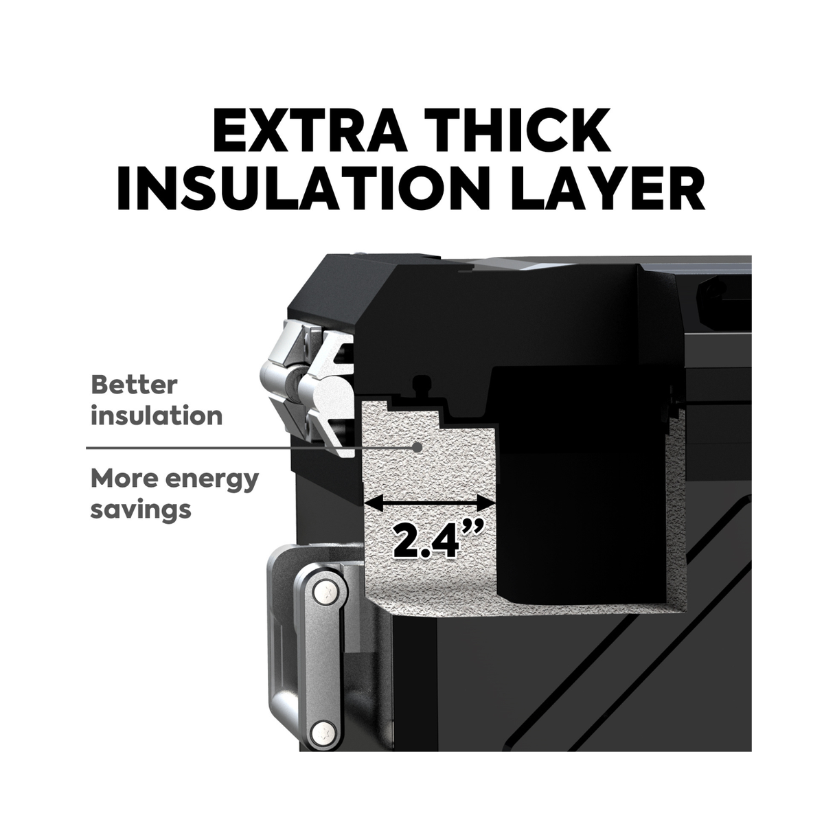 APL55 Dual Zone 12 Volt Freezer | ICECO | 55L