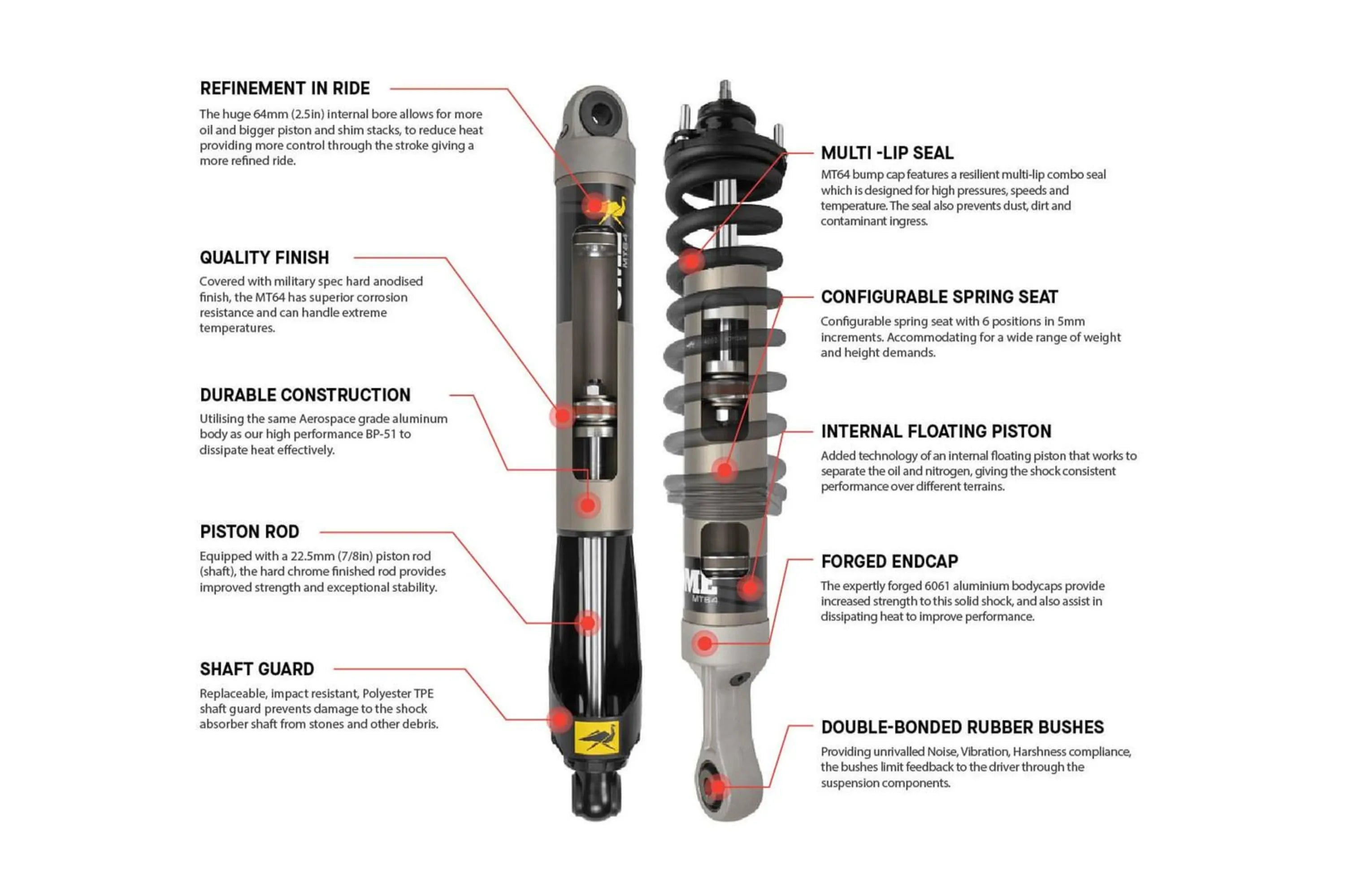OLD MAN EMU MT64 Suspension Kit for Toyota 4Runner 2003-2024