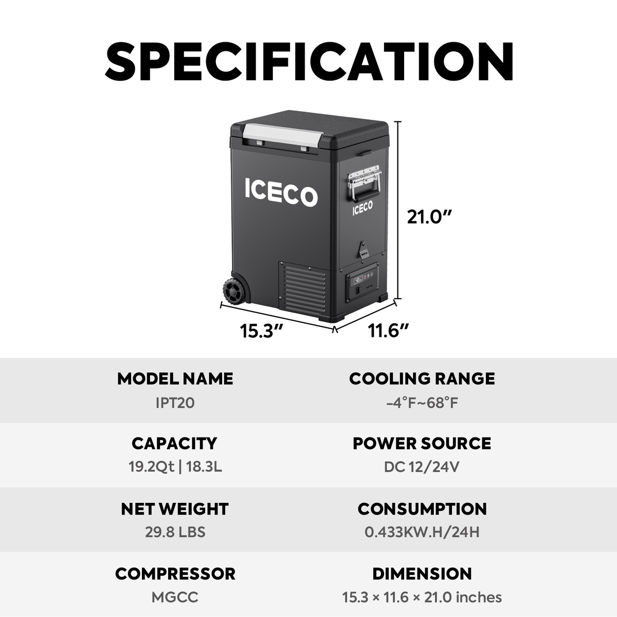 IPT20 Pickup Truck Single Zone Portable Freezer | ICECO | 18.3L