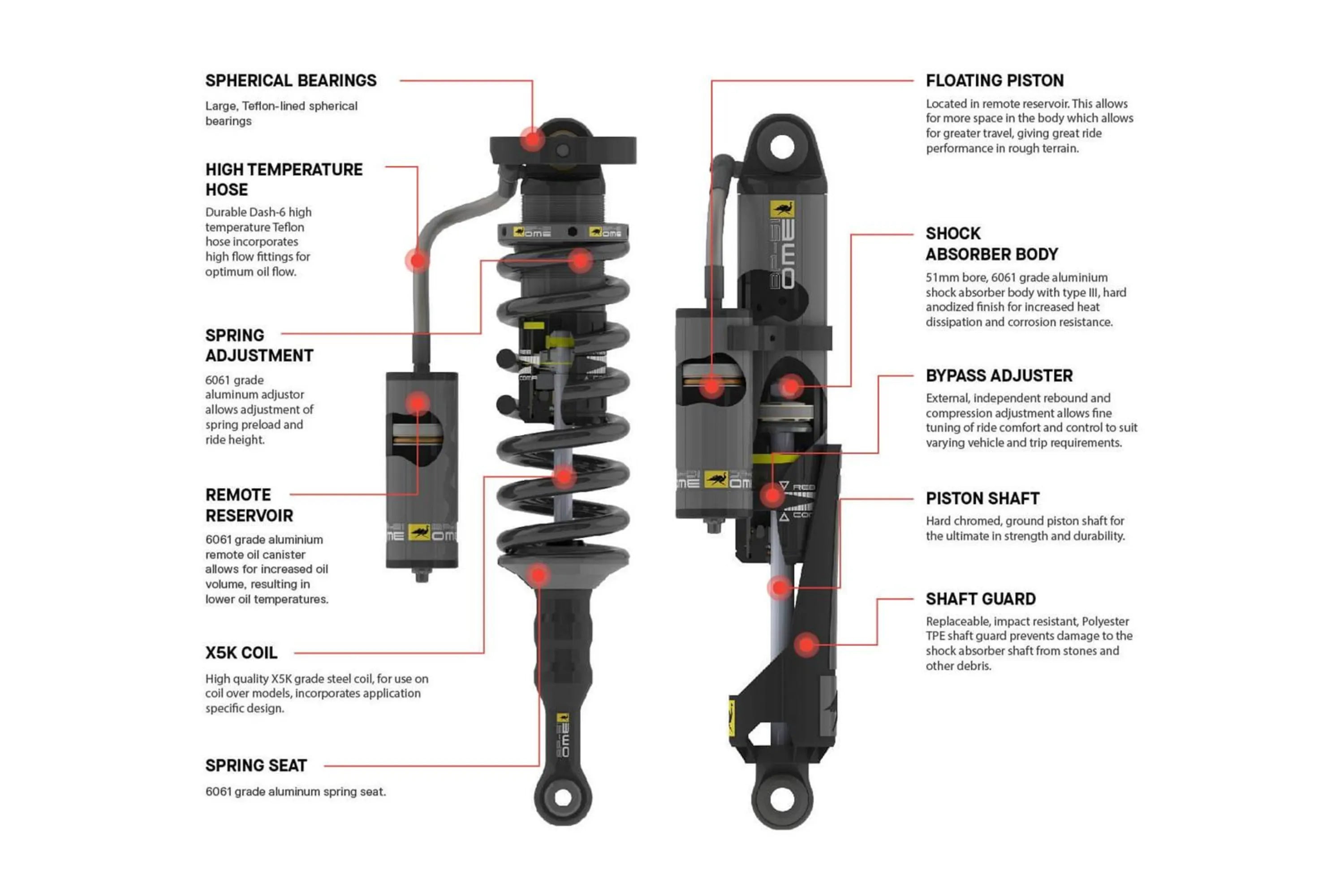 OLD MAN EMU BP51 Suspension Kit for Toyota Tundra 2022-Present