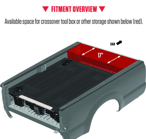 Truck Bed Organizer 19-Pres GM Sierra or Silverado 1500 8 FT DECKED