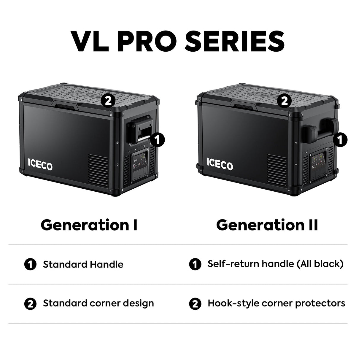 VL45ProD (Gen II) Dual Zone Portable Freezer | ICECO | 45L