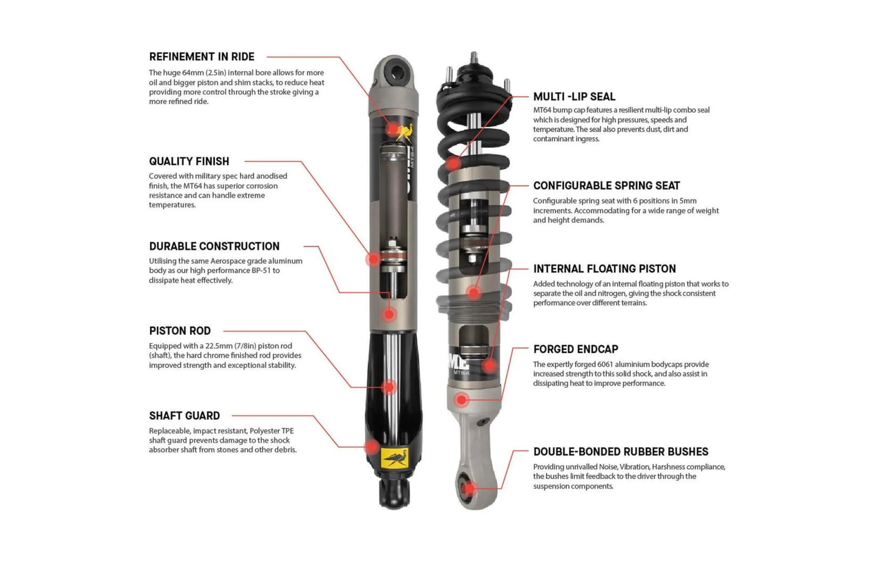 OLD MAN EMU MT64 Suspension Kit for Toyota Tundra 2022-Present