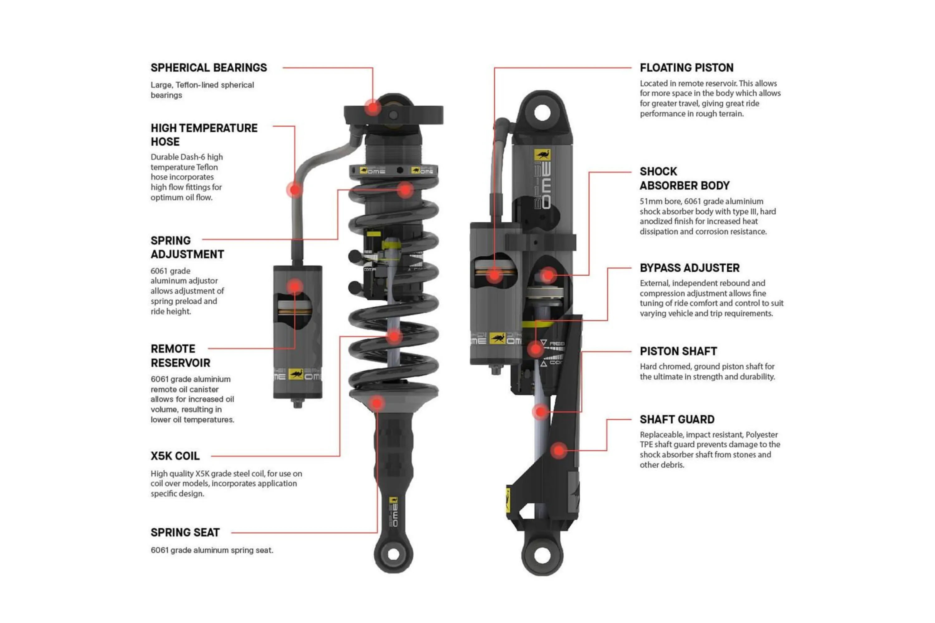 OLD MAN EMU BP51 Suspension Kit for Toyota Land Cruiser 250 (2024-Present)