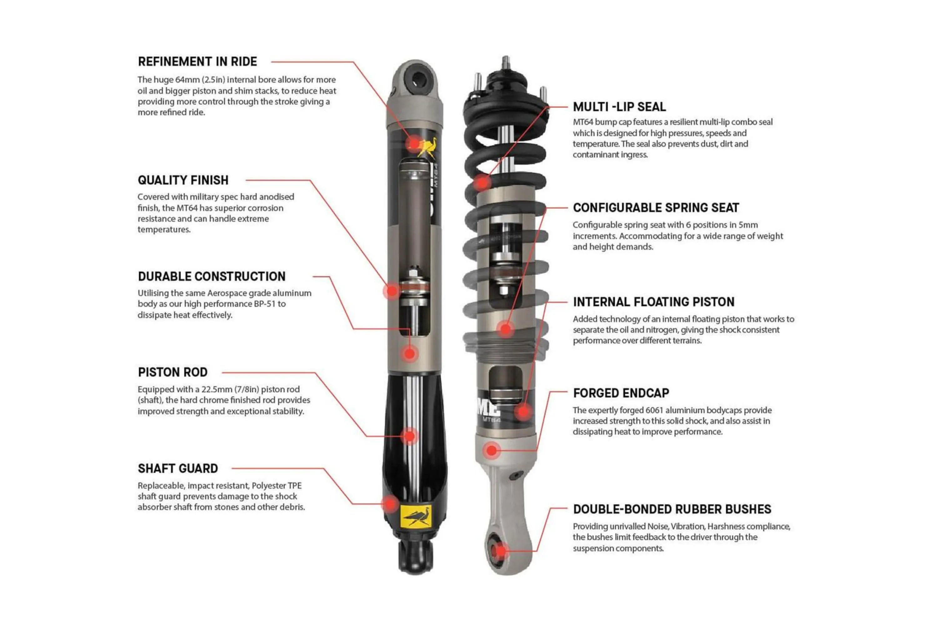 OLD MAN EMU MT64 Suspension Kit for Toyota Land Cruiser 250 (2024-Present)
