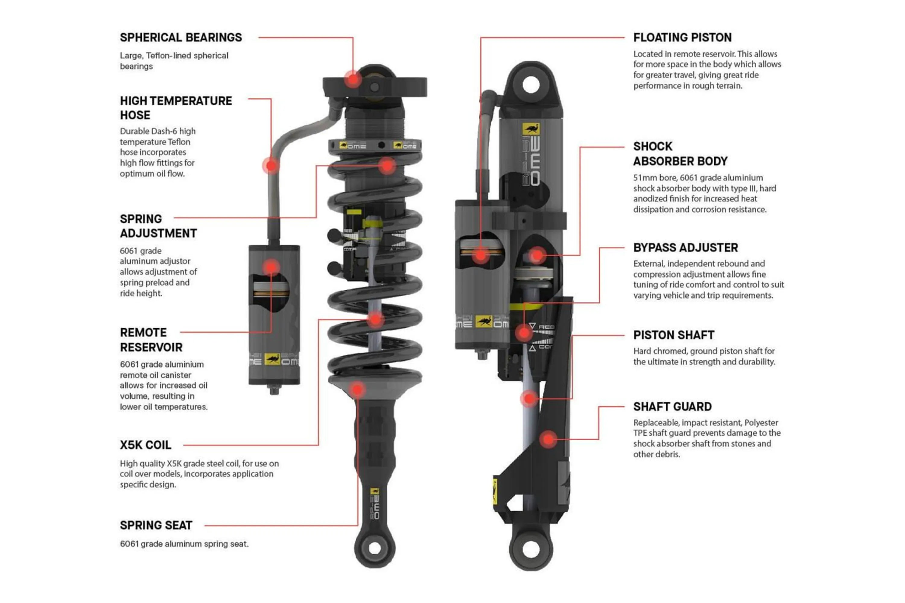 OLD MAN EMU BP51 Suspension Kit for Toyota Tacoma 2005-2023